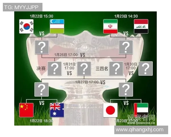 1月10日约旦与叙利亚足球赛前瞻分析及胜负预测 1月10日约旦与叙利亚足球赛前瞻分析及胜负预测