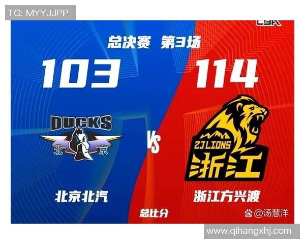 CBA总决赛北京对阵新疆大比分战况分析与精彩回顾