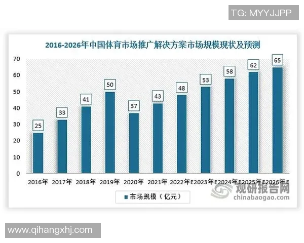 中国体育新时代：从奥运赛场到全民健身，探索中国体坛的崛起与未来发展