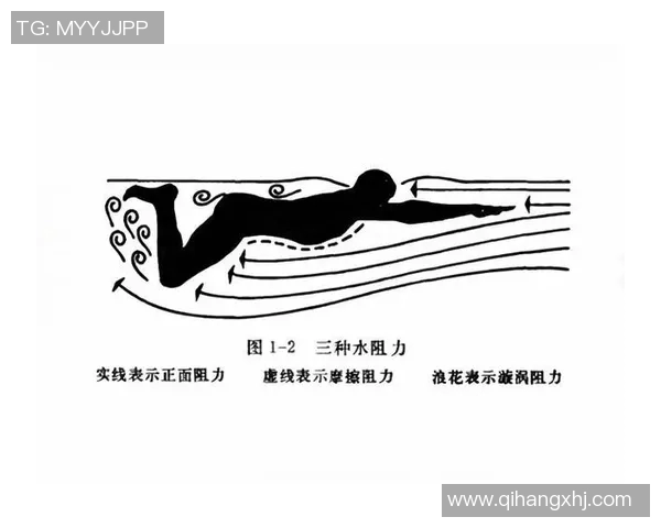 仰泳基本技巧解析与训练方法提升游泳水平的关键要素 仰泳基本技巧解析与训练方法提升游泳水平的关键要素