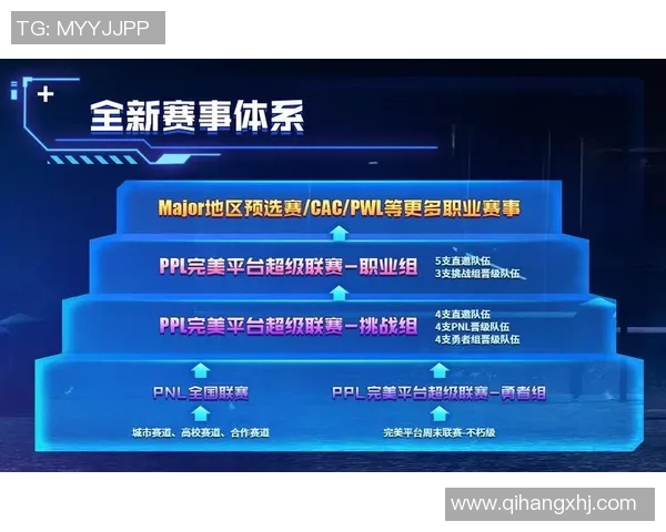 CSGO意识排行榜揭晓IG战队荣登第四名引发热议