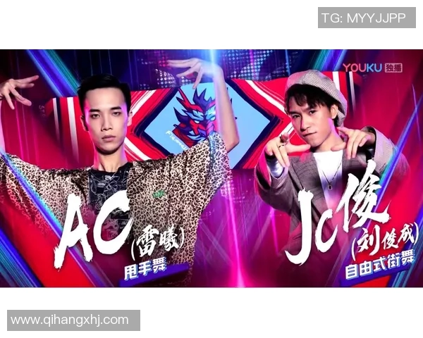 赛后复盘上海街舞队与北京街舞队的精彩对决与状态分析 赛后复盘上海街舞队与北京街舞队的精彩对决与状态分析