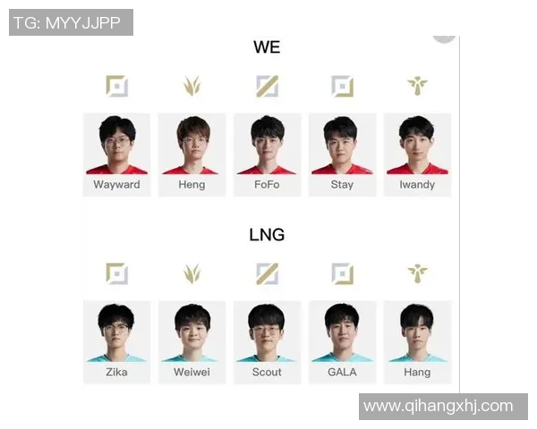 英雄联盟赛事经验榜单揭晓WE战队荣登第五名位置